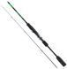 Спінінг Select Reflex RFL-802ML 2.44m 4-16g Fast