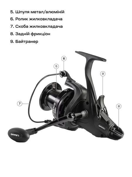 Катушка Brain Evidence 8000 9В наявності1BB 4.7:1