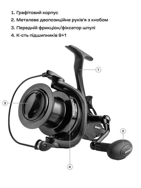 Катушка Brain Evidence 8000 9В наявності1BB 4.7:1