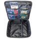 Сумка для риболовних аксесуарів W4Carp Tackle Bag Small