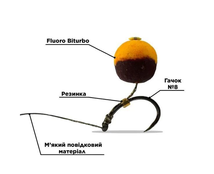 Бойли Вафтерс BOUNTY FLUORO BITURBO ACID PEAR 10 мм 25FB072 фото